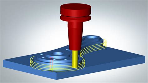cnc 2.5 d profile|2.5D (machining) .